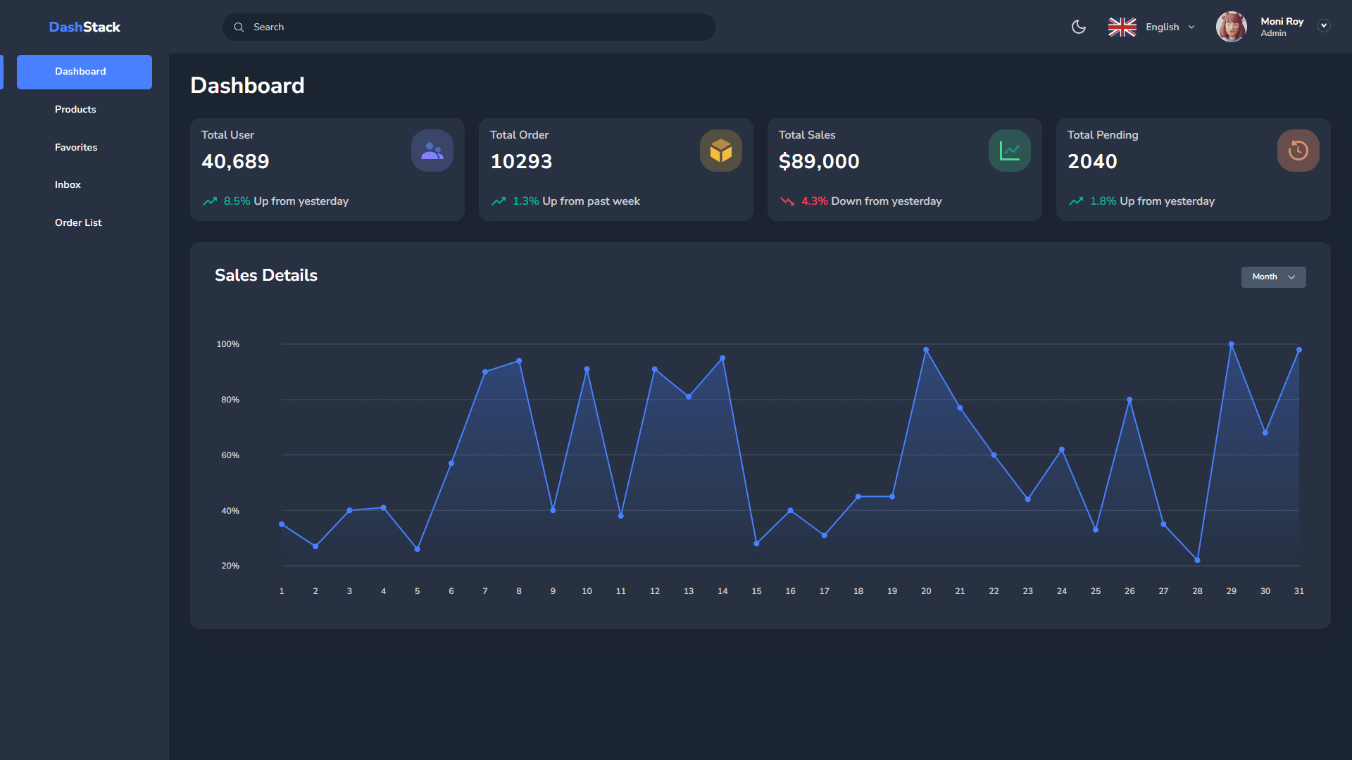 Dashstack preview 1